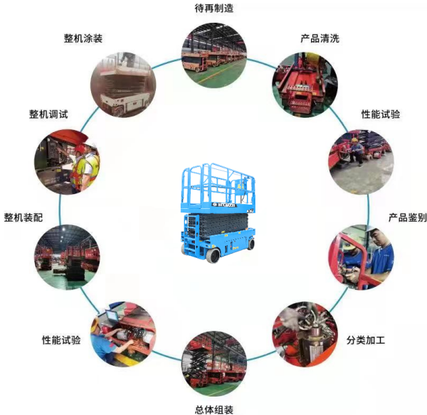 体育app网址（中国）有限公司,湖南车载式高空作业平台